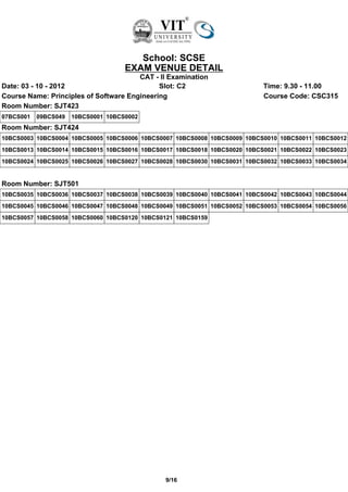 School: SCSE
                                     EXAM VENUE DETAIL
                                       CAT - II Examination
Date: 03 - 10 - 2012                         Slot: C2                      Time: 9.30 - 11.00
Course Name: Principles of Software Engineering                            Course Code: CSC315
Room Number: SJT423
07BCS001   09BCS049   10BCS0001 10BCS0002
Room Number: SJT424
10BCS0003 10BCS0004 10BCS0005 10BCS0006 10BCS0007 10BCS0008 10BCS0009 10BCS0010 10BCS0011 10BCS0012
10BCS0013 10BCS0014 10BCS0015 10BCS0016 10BCS0017 10BCS0018 10BCS0020 10BCS0021 10BCS0022 10BCS0023
10BCS0024 10BCS0025 10BCS0026 10BCS0027 10BCS0028 10BCS0030 10BCS0031 10BCS0032 10BCS0033 10BCS0034


Room Number: SJT501
10BCS0035 10BCS0036 10BCS0037 10BCS0038 10BCS0039 10BCS0040 10BCS0041 10BCS0042 10BCS0043 10BCS0044
10BCS0045 10BCS0046 10BCS0047 10BCS0048 10BCS0049 10BCS0051 10BCS0052 10BCS0053 10BCS0054 10BCS0056
10BCS0057 10BCS0058 10BCS0060 10BCS0120 10BCS0121 10BCS0159




                                               9/16
 