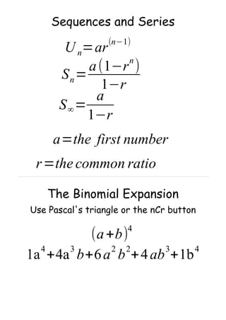 Sequences and Series
U n=ar
(n−1)
a=the first number
r=the common ratio
Sn=
a(1−r
n
)
1−r
S∞=
a
1−r
The Binomial Expansion
Use Pascal's triangle or the nCr button
(a+b)
4
1a
4
+4a
3
b+6a
2
b
2
+4ab
3
+1b
4
 