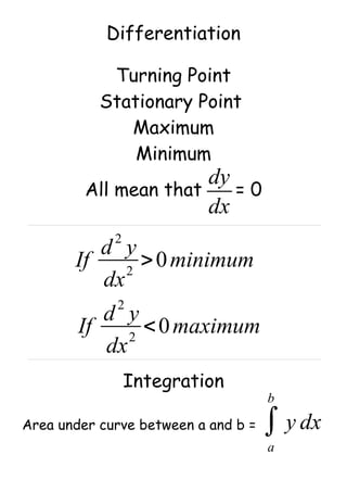 Differentiation
dy
dx
Turning Point
Stationary Point
Maximum
Minimum
All mean that = 0
If
d2
y
dx2
>0minimum
If
d
2
y
dx2
<0maximum
Differentiation
Integration
Area under curve between a and b = ∫
a
b
y dx
 