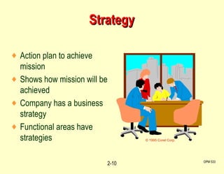 C2 operations strategy