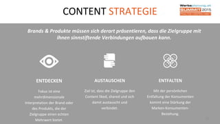 CONTENT STRATEGIE
11
Brands & Produkte müssen sich derart präsentieren, dass die Zielgruppe mit
ihnen sinnstiftende Verbindungen aufbauen kann.
ENTDECKEN
Fokus ist eine
mehrdimensionale
Interpretation der Brand oder
des Produkts, die der
Zielgruppe einen echten
Mehrwert bietet.
AUSTAUSCHEN
Ziel ist, dass die Zielgruppe den
Content liked, shared und sich
damit austauscht und
verbindet.
ENTFALTEN
Mit der persönlichen
Entfaltung der Konsumenten
kommt eine Stärkung der
Marken-Konsumenten-
Beziehung.
 