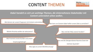 CONTENT THEMEN
13
Wie können wir unsere Prognosen mit Content unterstützen?
Wie kann uns Content dabei helfen unsere Ziele zu erreichen?
Welche Personas wollen wir adressieren? Was sind die FAQs unserer Kunden?
Was frustriert unsere Kunden und unsere
Erwartungshaltung?
Was sind die übergeordneten Business Goals der
nächsten Quartale?
Was sagt uns unsere Marktforschung?
Dabei handelt es sich um wichtige Themen, die Unternehmens Stakeholder mit
Content unterstützt sehen wollen.
 