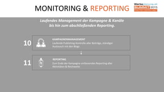 MONITORING & REPORTING
Laufendes Management der Kampagne & Kanäle
bis hin zum abschließenden Reporting.
KAMPAGNENMANAGEMENT
Laufende Publishing-Kontrolle aller Beiträge, ständiger
Austausch mit den Blogs
10
REPORTING
Zum Ende der Kampagne umfassendes Reporting aller
Aktivitäten & Reichweite
11
 