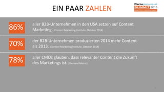 EIN PAAR ZAHLEN
aller B2B-Unternehmen in den USA setzen auf Content
Marketing. (Content Marketing Institute, Oktober 2014)
3
86%
der B2B-Unternehmen produzierten 2014 mehr Content
als 2013. (Content Marketing Institute, Oktober 2014)
70%
aller CMOs glauben, dass relevanter Content die Zukunft
des Marketings ist. (Demand Metric)
78%
 