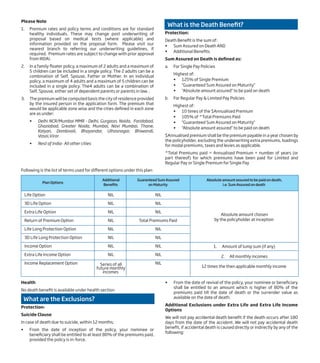 Please Note
1. Premium rates and policy terms and conditions are for standard
healthy individuals. These may change post underwriting of
proposal based on medical tests (where applicable) and
information provided on the proposal form. Please visit our
nearest branch to referring our underwriting guidelines, if
required. Premium rates are subject to change with prior approval
from IRDAI.
2. In a family floater policy, a maximum of 2 adults and a maximum of
5 children can be included in a single policy. The 2 adults can be a
combination of Self, Spouse, Father or Mother. In an individual
policy, a maximum of 4 adults and a maximum of 5 children can be
included in a single policy. The4 adults can be a combination of
Self, Spouse, either set of dependent parents or parents in law. .
3. The premium will be computed basis the city of residence provided
by the insured person in the application form. The premium that
would be applicable zone wise and the cities defined in each zone
are as under:
• Delhi NCR/Mumbai MMR - Delhi, Gurgaon, Noida, Faridabad,
Ghaziabad, Greater Noida, Mumbai, Navi Mumbai, Thane,
Kalyan, Dombivali, Bhayandar, Ulhasnagar, Bhiwandi,
Vasai,Virar
• Rest of India- All other cities
What is the Death Benefit?
Protection:
Death Benefit is the sum of:
• Sum Assured on Death AND
• Additional Benefits
Sum Assured on Death is defined as:
a. For Single Pay Policies
Highest of:
• 125% of Single Premium
• "Guaranteed Sum Assured on Maturity"
• “Absolute amount assured" to be paid on death
b. For Regular Pay & Limited Pay Policies
Highest of:
• 10 times of the $Annualised Premium
• 105% of ^Total Premiums Paid
• "Guaranteed Sum Assured on Maturity"
• "Absolute amount assured" to be paid on death
$Annualised premium shall be the premium payable in a year chosen by
the policyholder, excluding the underwriting extra premiums, loadings
for modal premiums, taxes and levies as applicable.
^Total Premiums paid = Annualised Premium × number of years (or
part thereof) for which premiums have been paid for Limited and
Regular Pay or Single Premium for Single Pay
Following is the list of terms used for different options under this plan:
Plan Options
Life Option
3D Life Option
Extra Life Option
Return of Premium Option
Life Long Protection Option
3D Life Long Protection Option
Income Option
Extra Life Income Option
Income Replacement Option
NIL
NIL
NIL
NIL
NIL
NIL
NIL
NIL
Series of all
future monthly
incomes
NIL
NIL
NIL
Total Premiums Paid
NIL
NIL
NIL
NIL
NIL
Additional
Benefits
Guaranteed Sum Assured
on Maturity
Absolute amount assured to be paid on death,
i.e. Sum Assured on death
Absolute amount chosen
by the policyholder at inception
1. Amount of lump sum (if any)
2. All monthly incomes
12 times the then applicable monthly income
Health
No death benefit is available under health section.
What are the Exclusions?
Protection-
Suicide Clause
In case of death due to suicide, within 12 months;
• From the date of inception of the policy, your nominee or
beneficiary shall be entitled to at least 80% of the premiums paid,
provided the policy is in-force.
• From the date of revival of the policy, your nominee or beneficiary
shall be entitled to an amount which is higher of 80% of the
premiums paid till the date of death or the surrender value as
available on the date of death.
Additional Exclusions under Extra Life and Extra Life Income
Options
We will not pay accidental death benefit if the death occurs after 180
days from the date of the accident. We will not pay accidental death
benefit, if accidental death is caused directly or indirectly by any of the
following:
 