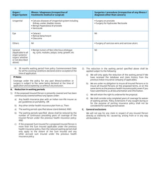 Organ /
Organ System
Urogenital • Calculus diseases of Urogenital system including
Kidney, ureter, bladder stones
• Benign Hyperplasia of prostate
• Varicocele
• Surgery on prostate
• Surgery for Hydrocele/ Rectocele
Eye • Cataract
• Retinal detachment
• Glaucoma
Nil
Others Nil • Surgery of varicose veins and varicose ulcers
General
(Applicable to all
organ systems/
organs whether
or not described
above)
• Benign tumors of Non infectious etiologye
eg. cysts, nodules, polyps, lump, growth, etc
Nil
Illness / diagnoses (irrespective of
treatments medical or surgical)
Surgeries / procedure (irrespective of any illness /
diagnosis other than cancers)
iii. 36 months waiting period from policy Commencement Date
for all Pre-existing Conditions declared and/or accepted at the
time of application.
Pl Note:
Coverage under the policy for any past illness/condition or
surgery is subject to the same being declared at the time of
application and accepted by us without any exclusion.
B. Reduction in waiting periods
1) If the proposed Insured Person is presently covered and has been
continuously covered without any lapses under:
a) Any health insurance plan with an Indian non-life insurer as
per guidelines on portability , OR
b) Any other similar health insurance plan from us, Then:
a) The waiting periods specified above stand deleted; AND:
b) The waiting periods specified above shall be reduced by the
number of continuous preceding years of coverage of the
Insured Person under the previous health insurance policy;
AND
c) If the proposed Sum Insured for a proposed Insured Person is
more than the Sum Insured applicable under the previous
health insurance policy, then the reduced waiting period shall
only apply to the extent of the Sum Insured and any
other accrued sum insured under the previous health
insurance policy.
2) The reduction in the waiting period specified above shall be
applied subject to the following:
a) We will only apply the reduction of the waiting period if We
have received the database and claim history from the
previous Indian insurance company (if applicable);
b) We are under no obligation to insure all Insured Persons or to
insure all Insured Persons on the proposed terms, or on the
same terms as the previous health insurance policy even if you
have submitted to us all documentation and information.
c) We will retain the right to underwrite the proposal.
d) We shall consider only completed years of coverage for waiver
of waiting periods. Policy Extensions if any sought during or
for the purpose of porting insurance policy shall not be
considered for waiting period waiver.
C. General exclusions
We will not pay for any claim in respect of any Insured Person
directly or indirectly for, caused by, arising from or in any way
attributable to:
 
