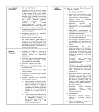 Non-Medical
Exclusions
i) War or similar situations:
Treatment directly or indirectly arising
from or consequent upon war or any act
of war, invasion, act of foreign enemy,
war like operations (whether war be
declared or not or caused during service
in the armed forces of any country), civil
war, public defence, rebellion,
revolution, insurrection, military or
usurped acts, nuclear
weapons/materials, chemical and
biological weapons, radiation of any kind.
ii) Any Insured Person committing or
attempting to commit a breach of law
with criminal intent.
iii) Intentional self-injury or attempted
suicide while sane or insane.
iv) Dangerous acts (including sports):
An Insured Person’s participation or
involvement in naval, military or air force
operation, racing, diving, aviation, scuba
diving, parachuting, hang-gliding, rock or
mountain climbing in a professional or
semi-professional nature.
Medical
Exclusions
Medical
Exclusions
v) Treatment of illness or injury as a
consequence of the use of alcohol,
tobacco, narcotic or psychotropic
substances
vi) Prosthetic and other devices which are
self detachable /removable without
surgery involving anaesthesia .
vii) Treatment availed outside India
viii) Treatment at a healthcare facility which
is NOT a Hospital.
ix) Treatment of obesity and any weight
control program.
x) Treatment for correction of eye sight due
to refractive error
xi) Cosmetic, aesthetic and re-shaping
treatments and surgeries:
a. Plastic surgery or cosmetic surgery
or treatments to change appearance
unless necessary as a part of
medically necessary treatment
certified by the attending Medical
Practitioner for reconstruction
following an Accident, cancer or
burns.
b. Circumcisions (unless necessitated
by Illness or injury and forming part
of treatment); aesthetic or
change-of-life treatments of any
description such as sex
transformation operations.
xii) Types of treatment, defined Illnesses/
conditions/ supplies:
a. Non allopathic treatment.
b. Conditions for which treatment could
have been done on an outpatient
basis without any Hospitalisation.
c. Charges related to peritoneal
dialysis, including supplies
d. Admission primarily for
administration of monoclonal
antibodies or IV immunoglobulin
infusion
e. Experimental, investigational or
unproven treatment devices and
pharmacological regimens.
f. Admission primarily for diagnostic
and evaluation purposes only
g. Any diagnostic expenses which is
not related and not incidental to any
illness which is not covered in this
Policy
h. Convalescence, rest cure,
sanatorium treatment, rehabilitation
measures, respite care, long-term
nursing care, custodial care, safe
confinement, de-addiction, general
debility or exhaustion (“run-down
condition”).
i. Preventive care, vaccination
including inoculation and
immunisations (except in case of
post-bite treatment);
j. Admission for enteral feedings
(infusion formulas via a tube into the
upper gastrointestinal tract) and
other nutritional and electrolyte
supplements
k. Provision or fitting of hearing aids,
spectacles or contact lenses
including optometric therapy, any
treatment and associated expenses
for alopecia, baldness, wigs, or
toupees, medical supplies including
elastic stockings, diabetic test strips,
and similar products.
l. Psychiatric, mental disorders
(including mental health
treatments), Parkinson and
Alzheimer’s disease,
m. Sleep-apnoea.
n. Congenital external diseases,
defects or anomalies, genetic
disorders.
o. Stem cell therapy or surgery, or
growth hormone therapy.
 