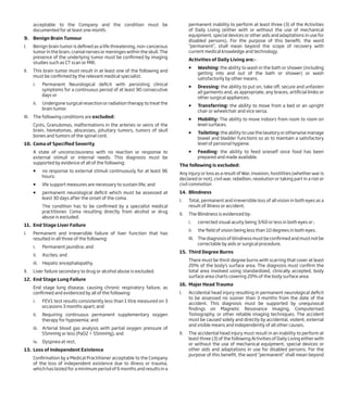 acceptable to the Company and the condition must be
documented for at least one month.
9. Benign Brain Tumour
I. Benign brain tumor is defined as a life threatening, non-cancerous
tumor in the brain, cranial nerves or meninges within the skull. The
presence of the underlying tumor must be confirmed by imaging
studies such as CT scan or MRI.
II. This brain tumor must result in at least one of the following and
must be confirmed by the relevant medical specialist.
i. Permanent Neurological deficit with persisting clinical
symptoms for a continuous period of at least 90 consecutive
days or
ii. Undergone surgical resection or radiation therapy to treat the
brain tumor.
III. The following conditions are excluded:
Cysts, Granulomas, malformations in the arteries or veins of the
brain, hematomas, abscesses, pituitary tumors, tumors of skull
bones and tumors of the spinal cord.
10. Coma of Specified Severity
A state of unconsciousness with no reaction or response to
external stimuli or internal needs. This diagnosis must be
supported by evidence of all of the following:
 no response to external stimuli continuously for at least 96
hours;
 life support measures are necessary to sustain life; and
 permanent neurological deficit which must be assessed at
least 30 days after the onset of the coma.
The condition has to be confirmed by a specialist medical
practitioner. Coma resulting directly from alcohol or drug
abuse is excluded.
11. End Stage Liver Failure
I. Permanent and irreversible failure of liver function that has
resulted in all three of the following:
i. Permanent jaundice; and
ii. Ascites; and
iii. Hepatic encephalopathy.
II. Liver failure secondary to drug or alcohol abuse is excluded.
12. End Stage Lung Failure
End stage lung disease, causing chronic respiratory failure, as
confirmed and evidenced by all of the following:
i. FEV1 test results consistently less than 1 litre measured on 3
occasions 3 months apart; and
ii. Requiring continuous permanent supplementary oxygen
therapy for hypoxemia; and
iii. Arterial blood gas analysis with partial oxygen pressure of
55mmHg or less (PaO2 < 55mmHg); and
iv. Dyspnea at rest.
13. Loss of Independent Existence
Confirmation by a Medical Practitioner acceptable to the Company
of the loss of independent existence due to illness or trauma,
which has lasted for a minimum period of 6 months and results in a
permanent inability to perform at least three (3) of the Activities
of Daily Living (either with or without the use of mechanical
equipment, special devices or other aids and adaptations in use for
disabled persons). For the purpose of this benefit, the word
“permanent”, shall mean beyond the scope of recovery with
current medical knowledge and technology.
Activities of Daily Living are:-
 Washing: the ability to wash in the bath or shower (including
getting into and out of the bath or shower) or wash
satisfactorily by other means.
 Dressing: the ability to put on, take off, secure and unfasten
all garments and, as appropriate, any braces, artificial limbs or
other surgical appliances.
 Transferring: the ability to move from a bed or an upright
chair or wheelchair and vice versa.
 Mobility: The ability to move indoors from room to room on
level surfaces.
 Toileting: the ability to use the lavatory or otherwise manage
bowel and bladder functions so as to maintain a satisfactory
level of personal hygiene.
 Feeding: the ability to feed oneself once food has been
prepared and made available.
The following is excluded:
Any injury or loss as a result of War, invasion, hostilities (whether war is
declared or not), civil war, rebellion, revolution or taking part in a riot or
civil commotion
14. Blindness
I. Total, permanent and irreversible loss of all vision in both eyes as a
result of illness or accident.
II. The Blindness is evidenced by:
i. corrected visual acuity being 3/60 or less in both eyes or ;
ii. the field of vision being less than 10 degrees in both eyes.
III. The diagnosis of blindness must be confirmed and must not be
correctable by aids or surgical procedure.
15. Third Degree Burns
There must be third-degree burns with scarring that cover at least
20% of the body’s surface area. The diagnosis must confirm the
total area involved using standardized, clinically accepted, body
surface area charts covering 20% of the body surface area.
16. Major Head Trauma
I. Accidental head injury resulting in permanent neurological deficit
to be assessed no sooner than 3 months from the date of the
accident. This diagnosis must be supported by unequivocal
findings on Magnetic Resonance Imaging, Computerised
Tomography, or other reliable imaging techniques. The accident
must be caused solely and directly by accidental, violent, external
and visible means and independently of all other causes.
II. The accidental head injury must result in an inability to perform at
least three (3) of the following Activities of Daily Living either with
or without the use of mechanical equipment, special devices or
other aids and adaptations in use for disabled persons. For the
purpose of this benefit, the word “permanent” shall mean beyond
 
