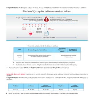 Option #3 – Extra Life Option: In addition to the benefits under Life Option, you get an additional Extra Life Sum Assured upon death due to
Accident
Sample Illustration -MissChaudhary is a 30 year old businesswoman. She buys a Click 2 Protect Health Plan. The protection benefit of this policy is
as follows:
 During the 8th Policy Year, she meets with a severe accident. Unfortunately, MissChaudhary is not able to survive the accident
Plan Option
Extra Life
Sum Assured
Extra Life
Sum Assured chosen
Policy Term
Premium
Payment Term
Rs. 75 Lakhs Rs. 25 Lakhs 35 years 20 years
The benefits available under 3D Life Option are as follows:
 The policy shall terminate on the earlier of death, diagnosis of terminal illness and expiry of the policy term.
 You have to choose the Sum Assured, Policy Tem and the Premium Payment Term at the inception of the policy.
EVENT
Benefit(s)
Payable
On Death / Diagnosis of Terminal Illness
On Accidental
Total Permanent
Disability
On Diagnosis of
Critical Illness#
Sum Assured on Death1
paid as Lumpsum Benefit to
the nominee and the policy terminates
All future premiums are waived &
the Policy continues
The benefit(s) payable to his nominee is as follows:
He gets diagnosed with a covered Critical Illness.
All the future premiums are walved
and the policy continues
He dies due to natural causes.
A Lumpsum Amount of Rs. 1 Cr is paid as
lumpsum to his nominee and the policy terminates
Policy
Terminates
Policy
Starts
1 2 3 4 5 6 7 8
Policy Term - 25 years
All the
future
premiums
are walved
# Please refer to the section -Which are the Critical Illnesses covered under this plan? for further details
Sample Illustration -Mr. Banerjee is a 35 year old doctor. He buys a Click 2 Protect Health Plan. The protection benefit of this policy is as follows:
 