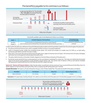 The benefit(s) payable to his nominee is as follows:
Scenario 1. Mr. Gupta leads a healthy lifestyle. He is able to survive till the end of the policy term The benefit(s) payable to him is as follows:
Inordertooptforthisoptionyoushallhavetochoosethefollowingatpolicyinceptionandtheseparameterswouldremainthesamethroughoutthepolicyterm
a) An amount of Annual Income at start, which is payable monthly in arrears in 12 equal installments.
b) Level or Increasing Income. (Under the increasing Income option, the income will escalate at a simple rate of of 10% p.a. at each policy
anniversary, both before and after the claim is made.)
c) Policy Term. The income will continue till the end of the policy term, subject to minimum term of 4 years. The minimum term of 4 years shall apply
even when the income payment extends beyond the policy term.
• The policy shall terminate on the earlier of death, diagnosis of terminal illness and expiry of the policy term.
• During the income period all future income payments can be surrendered in exchange for a lump sum. This lump sum shall be the discounted
value of the future income payments at the prevailing revival interest rate. The current rate of interest is 9% p.a and shall be reviewed
half-yearly which shall be effective from 25th February and 25th August each year.
Option #7 – Return of Premium Option: Under this plan option, we will return all your premiums if you survive till the end of the Policy Term. On
death/ diagnosis of Terminal Illness during the Policy Term a Lumpsum benefit will be paid to your nominee
Sample Illustration -Mr. Gupta is a 45 year old teacher. He buys a Click 2 Protect Health Plan. The protection benefit of this policy is as follows:
On Death/ Diagnosis of Terminal Illness On Accidental Total
Permanent Disability
12 times the then Increased Monthly Income paid as Lumpsum Benefit +
Level/ Increasing Income for Residual Policy Term paid to the nominee and the policy terminates
All future premiums are waived & the Policy
continues
EVENT à
Benefit(s)
Payable à
Plan Option
Return of Premium Rs. 1.5 Crores 15 years15 years
Sum Assured Policy Term Premium Payment Term
40 41 42 43 44
Policy term 20 years
Lump sum benefit of 12* Rs. 65,000
= Rs. 7.8 Lakhs (Increased Monthly
Income) paid to nominee.
Increasing monthly income paid to
nominee until the end of policy term.
Life assured dies
during 4th
policy year.
Increasing
Monthly Income
Premiums Paid
Policy
Starts
1 2 3 4 5 6 7 8 9 10 11 12 13 14 15
Policy term 15 years
He survives until the end of the
policy term. He receives a lumpsum
benefit of Total Premiums Paid.
Policy
Starts
Policy
Matures
The benefits available under Income Replacement Option are as follows:
 