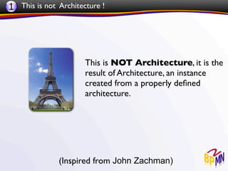 1 This is not Architecture !




                      This is NOT Architecture, it is the
                      result of Architecture, an instance
                      created from a properly deﬁned
                      architecture.




              (Inspired from John Zachman)
 