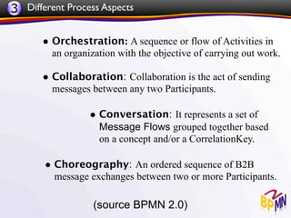 3 Different Process Aspects

      • Orchestration: A sequence or flow of Activities in
         an organization with the objective of carrying out work.

      • Collaboration: Collaboration is the act of sending
         messages between any two Participants.

                  • Conversation: It represents a set of
                    Message Flows grouped together based
                    on a concept and/or a CorrelationKey.

       • Choreography: An ordered sequence of B2B
         message exchanges between two or more Participants.

                   (source BPMN 2.0)
 