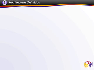 1 Architecture Deﬁnition
 