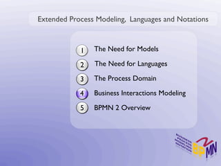 Extended Process Modeling, Languages and Notations



            1   The Need for Models

            2   The Need for Languages

            3   The Process Domain

            4   Business Interactions Modeling

            5   BPMN 2 Overview
 