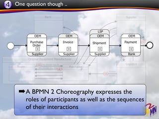 4 One question though ..




     ➡ A BPMN 2 Choreography expresses the
       roles of participants as well as the sequences
       of their interactions
 