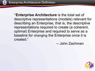 1 Enterprise Architecture Deﬁnition


       “Enterprise Architecture is the total set of
       descriptive representations (models) relevant for
       describing an Enterprise, that is, the descriptive
       representations required to create (a coherent,
       optimal) Enterprise and required to serve as a
       baseline for changing the Enterprise once it is
       created.”
                                  -- John Zachman
 