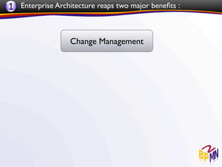 1 Enterprise Architecture reaps two major beneﬁts :


                  Change Management
 