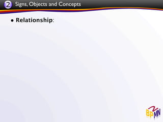 2 Signs, Objects and Concepts

 • Relationship:
 