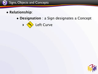 2 Signs, Objects and Concepts

 • Relationship:
       • Designation : a Sign designates a Concept
            ‣       Left Curve
 