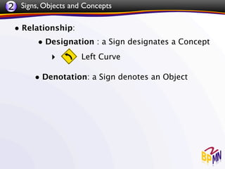 2 Signs, Objects and Concepts

 • Relationship:
       • Designation : a Sign designates a Concept
            ‣       Left Curve

       • Denotation: a Sign denotes an Object
 