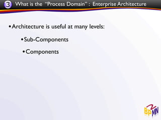 3 What is the “Process Domain” : Enterprise Architecture


 • Architecture is useful at many levels:
      • Sub-Components
      • Components
 