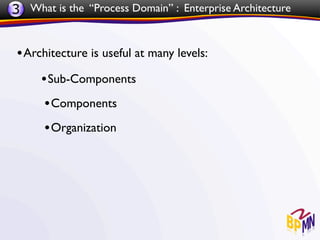 3 What is the “Process Domain” : Enterprise Architecture


 • Architecture is useful at many levels:
      • Sub-Components
      • Components
      • Organization
 