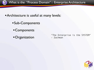 3 What is the “Process Domain” : Enterprise Architecture


 • Architecture is useful at many levels:
      • Sub-Components
      • Components
                                 “The Enterprise is the SYSTEM”
      • Organization             - Zachman
 