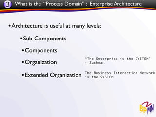 3 What is the “Process Domain” : Enterprise Architecture


 • Architecture is useful at many levels:
      • Sub-Components
      • Components
                                 “The Enterprise is the SYSTEM”
      • Organization             - Zachman


      • Extended Organization    The Business Interaction Network
                                 is the SYSTEM
 