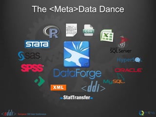 The <Meta>Data Dance

 