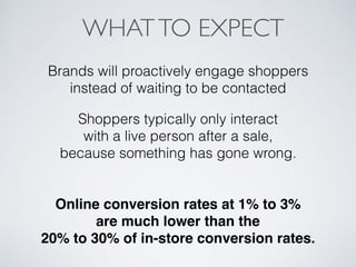 Brands will proactively engage shoppers
instead of waiting to be contacted
Shoppers typically only interact
with a live person after a sale,
because something has gone wrong.
Online conversion rates at 1% to 3%
are much lower than the
20% to 30% of in-store conversion rates.
WHATTO EXPECT
 