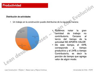 Distribución de actividades
• Un trabajo en la construcción puede distribuirse de la siguiente manera:
• Podemos notar la gran
cantidad de trabajo no
contributorio. Cercano al
tercio del tiempo de la
actividad NO APORTA VALOR
• De este tiempo, el 44%
corresponde a tiempo
productivo y el 24% a tiempo
Contributorio, es decir la
porción de tiempo que agrega
valor de algún modo.
Productividad
Lean Construction - Módulo 1: Bases Lean y Mejora Continua Universidad de Chile - FCFM
 
