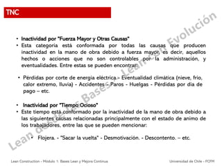 • Inactividad por "Fuerza Mayor y Otras Causas"
• Esta categoría está conformada por todas las causas que producen
inactividad en la mano de obra debido a fuerza mayor, es decir, aquellos
hechos o acciones que no son controlables por la administración, y
eventualidades. Entre estas se pueden encontrar:
• Inactividad por "Tiempo Ocioso"
• Este tiempo está conformado por la inactividad de la mano de obra debido a
las siguientes causas relacionadas principalmente con el estado de animo de
los trabajadores, entre las que se pueden mencionar:
• Pérdidas por corte de energía eléctrica - Eventualidad climática (nieve, frío,
calor extremo, lluvia) - Accidentes - Paros - Huelgas - Pérdidas por día de
pago – etc.
• Flojera. - "Sacar la vuelta" - Desmotivación. - Descontento. – etc.
TNC
Lean Construction - Módulo 1: Bases Lean y Mejora Continua Universidad de Chile - FCFM
 
