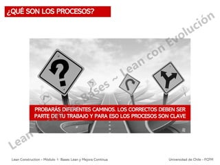 PROBARÁS DIFERENTES CAMINOS. LOS CORRECTOS DEBEN SER
PARTE DE TU TRABAJO Y PARA ESO LOS PROCESOS SON CLAVE
Lean Construction - Módulo 1: Bases Lean y Mejora Continua Universidad de Chile - FCFM
¿QUÉ SON LOS PROCESOS?
 