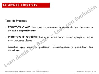 Tipos de Procesos:
• PROCESOS CLAVE: Los que representan la razón de ser de nuestra
unidad o departamento.
• PROCESOS DE SOPORTE: Los que tienen como misión apoyar a uno o
más procesos claves.
• Aquellos que crean y gestionan infraestructura y posibilitan los
anteriores.
GESTIÓN DE PROCESOS
Lean Construction - Módulo 1: Bases Lean y Mejora Continua Universidad de Chile - FCFM
 