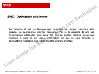 Lean Construction - Módulo 1: Bases Lean y Mejora Continua Universidad de Chile - FCFM
SMED
SMED - Optimización de lo Interno
• Corresponde al uso de técnicas que minimicen el tiempo requerido para
ejecutar las operaciones internas necesarias. Por ej, la cuadrilla de pits usa
herramientas adecuadas para sacar los pernos, ajustes rápidos, gatas que
levantan el auto de un toque, información de que se esta llenando el
combustible y personal que indica al piloto cuando arrancar.
 