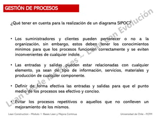 ¿Qué tener en cuenta para la realización de un diagrama SIPOC?
• Los suministradores y clientes pueden pertenecer o no a la
organización, sin embargo, estos deben tener los conocimientos
mínimos para que los procesos funcionen correctamente y se eviten
inconvenientes de cualquier índole.
• Las entradas y salidas pueden estar relacionadas con cualquier
elemento, ya sean de tipo de información, servicios, materiales y
producción de cualquier componente.
• Definir de forma efectiva las entradas y salidas para que el punto
medio de los procesos sea efectivo y conciso.
• Evitar los procesos repetitivos o aquellos que no conlleven un
mejoramiento de los mismos.
GESTIÓN DE PROCESOS
Lean Construction - Módulo 1: Bases Lean y Mejora Continua Universidad de Chile - FCFM
 