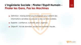 L’Ingénierie Sociale : Pirater l’Esprit Humain -
Pirater les Gens, Pas les Machines
► Définition : Manipulation psychologique pour obtenir des
informations sensibles ou pousser à des actions nuisibles.
► Exploite : confiance, curiosité, peur, urgence.
► Objectif : Vol de données, accès non autorisé, fraude.
10
 