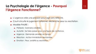 La Psychologie de l’Urgence - Pourquoi
l’Urgence Fonctionne?
► L’urgence crée une pression pour agir sans réfléchir.
► Court-circuite le jugement rationnel, déclenche peur ou excitation.
► Modèle PAURE :
► Prétexte : Scénario crédible.
► Autorité : Se faire passer pour une figure de confiance.
► Urgence : Demande sensible au temps.
► Réaction : Action immédiate demandée.
► Emotion : Peur, avidité ou excitation.
11
 