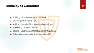 Techniques Courantes
► Phishing : Emails ou sites frauduleux.
► Smishing : SMS trompeurs.
► Vishing : Appels téléphoniques frauduleux.
► Pretexting : Scénarios fictifs.
► Baiting : Clés USB ou téléchargements piégés.
► Tailgating : Accès physique non autorisé.
12
 
