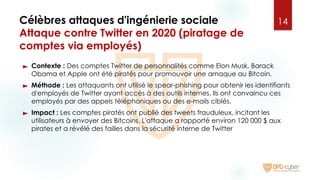 Célèbres attaques d'ingénierie sociale
Attaque contre Twitter en 2020 (piratage de
comptes via employés)
► Contexte : Des comptes Twitter de personnalités comme Elon Musk, Barack
Obama et Apple ont été piratés pour promouvoir une arnaque au Bitcoin.
► Méthode : Les attaquants ont utilisé le spear-phishing pour obtenir les identifiants
d'employés de Twitter ayant accès à des outils internes. Ils ont convaincu ces
employés par des appels téléphoniques ou des e-mails ciblés.
► Impact : Les comptes piratés ont publié des tweets frauduleux, incitant les
utilisateurs à envoyer des Bitcoins. L'attaque a rapporté environ 120 000 $ aux
pirates et a révélé des failles dans la sécurité interne de Twitter
14
 