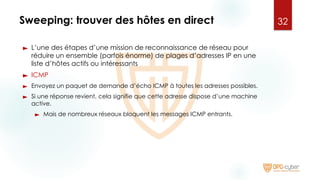 Sweeping: trouver des hôtes en direct
► L’une des étapes d’une mission de reconnaissance de réseau pour
réduire un ensemble (parfois énorme) de plages d’adresses IP en une
liste d’hôtes actifs ou intéressants
► ICMP
► Envoyez un paquet de demande d’écho ICMP à toutes les adresses possibles.
► Si une réponse revient, cela signifie que cette adresse dispose d’une machine
active.
► Mais de nombreux réseaux bloquent les messages ICMP entrants.
32
 