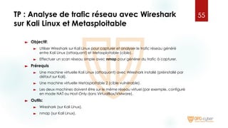 TP : Analyse de trafic réseau avec Wireshark
sur Kali Linux et Metasploitable
► Objectif:
► Utiliser Wireshark sur Kali Linux pour capturer et analyser le trafic réseau généré
entre Kali Linux (attaquant) et Metasploitable (cible).
► Effectuer un scan réseau simple avec nmap pour générer du trafic à capturer.
► Prérequis
► Une machine virtuelle Kali Linux (attaquant) avec Wireshark installé (préinstallé par
défaut sur Kali).
► Une machine virtuelle Metasploitable 2 (cible vulnérable).
► Les deux machines doivent être sur le même réseau virtuel (par exemple, configuré
en mode NAT ou Host-Only dans VirtualBox/VMware).
► Outils:
► Wireshark (sur Kali Linux).
► nmap (sur Kali Linux).
55
 