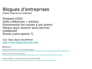 Blogues d’entreprises Cibles internes et externes Dirigeant (CEO) Veille (références + articles) Événementiel (en soutien à une action) Marque (pour soutenir prod./service) Collaboratif Écoute (votre opinion ?) Cas: Nuts about SouthWest http://www.blogsouthwest.com / Références A+: Talking from the inside out : the rise of employee bloggers https://www.edelman.com/image/insights/content/Edelman-Intelliseek%20Employee%20Blogging%20White%20Paper.pdf Questions CEO should ask before blogging http://blog.holtz.com/index.php/weblog/comments/questions_your_ceo_should_ask_before_starting_a_blog/ Le blog d’entreprise : un nouveau moyen de communication (NetPME) http://www.netpme.fr/communication/874-blog-d-entreprise-nouveau-moyen-communication.html 