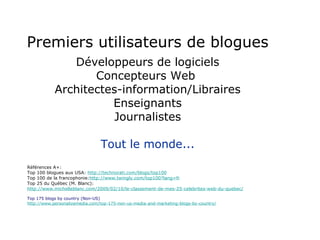 Premiers utilisateurs de blogues Développeurs de logiciels Concepteurs Web  Architectes-information/Libraires Enseignants Journalistes Tout le monde... Références A+: Top 100 blogues aux USA:  http://technorati.com/blogs/top100 Top 100 de la francophonie: http://www.twingly.com/top100?lang=fr Top 25 du Québec (M. Blanc):  http://www.michelleblanc.com/2009/02/10/le-classement-de-mes-25-celebrites-web-du-quebec/ Top 175 blogs by country (Non-US) http://www.personalizemedia.com/top-175-non-us-media-and-marketing-blogs-by-country/ 
