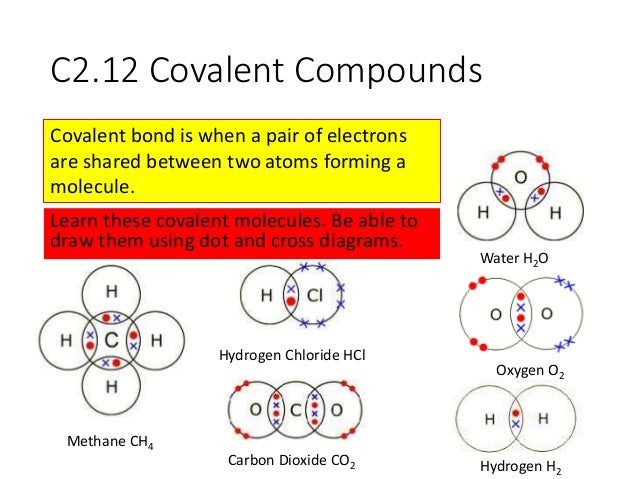 Image result for c2 compound
