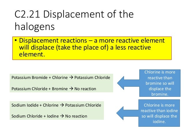 Why Is Hydrogen Fluoride A Gas At Room Temperature Why Is Hydrogen Fluoride A Gas At Room Temperature