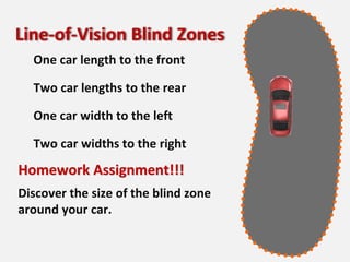 One car length to the front
Two car lengths to the rear
One car width to the left
Two car widths to the right
Homework Assignment!!!
Discover the size of the blind zone
around your car.
Line-of-Vision Blind Zones