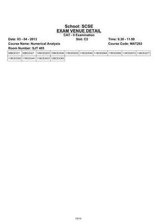 School: SCSE
                                   EXAM VENUE DETAIL
                                        CAT - II Examination
Date: 03 - 04 - 2013                             Slot: C2              Time: 9.30 - 11.00
Course Name: Numerical Analysis                                        Course Code: MAT203
Room Number: SJT 405
08BCE331   09BCE427   10BCE0203 10BCE0546 11BCE0025 11BCE0040 11BCE0064 11BCE0066 11BCE0073 11BCE0271

11BCE0393 11BCE0441 11BCE0457 12BCE0383




                                                10/14
 