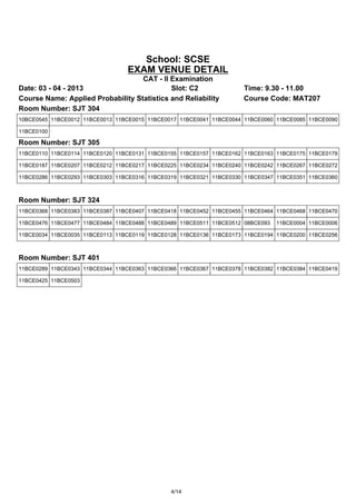 School: SCSE
                                 EXAM VENUE DETAIL
                                   CAT - II Examination
Date: 03 - 04 - 2013                        Slot: C2                 Time: 9.30 - 11.00
Course Name: Applied Probability Statistics and Reliability          Course Code: MAT207
Room Number: SJT 304
10BCE0545 11BCE0012 11BCE0013 11BCE0015 11BCE0017 11BCE0041 11BCE0044 11BCE0060 11BCE0085 11BCE0090

11BCE0100

Room Number: SJT 305
11BCE0110 11BCE0114 11BCE0120 11BCE0131 11BCE0155 11BCE0157 11BCE0162 11BCE0163 11BCE0175 11BCE0179

11BCE0187 11BCE0207 11BCE0212 11BCE0217 11BCE0225 11BCE0234 11BCE0240 11BCE0242 11BCE0267 11BCE0272

11BCE0286 11BCE0293 11BCE0303 11BCE0316 11BCE0319 11BCE0321 11BCE0330 11BCE0347 11BCE0351 11BCE0360



Room Number: SJT 324
11BCE0368 11BCE0383 11BCE0387 11BCE0407 11BCE0418 11BCE0452 11BCE0455 11BCE0464 11BCE0468 11BCE0470

11BCE0476 11BCE0477 11BCE0484 11BCE0488 11BCE0489 11BCE0511 11BCE0512 08BCE093   11BCE0004 11BCE0006

11BCE0034 11BCE0035 11BCE0113 11BCE0119 11BCE0128 11BCE0136 11BCE0173 11BCE0194 11BCE0200 11BCE0256



Room Number: SJT 401
11BCE0289 11BCE0343 11BCE0344 11BCE0363 11BCE0366 11BCE0367 11BCE0378 11BCE0382 11BCE0384 11BCE0419

11BCE0425 11BCE0503




                                               4/14
 