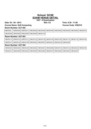 School: SCSE
                                  EXAM VENUE DETAIL
                                       CAT - II Examination
Date: 03 - 04 - 2013                            Slot: C2              Time: 9.30 - 11.00
Course Name: Soft Computing                                           Course Code: CSE319
Room Number: SJT 402
09BCE390   10BCE0004 10BCE0011 10BCE0026 10BCE0029 10BCE0030 10BCE0040 10BCE0055 10BCE0062 10BCE0079

10BCE0082 10BCE0083 10BCE0087 10BCE0095 10BCE0103

Room Number: SJT 403
10BCE0114 10BCE0123 10BCE0131 10BCE0134 10BCE0139 10BCE0148 10BCE0165 10BCE0174 10BCE0176 10BCE0190

10BCE0191 10BCE0192 10BCE0199 10BCE0202 10BCE0207 10BCE0216 10BCE0218 10BCE0220

Room Number: SJT 404
10BCE0223 10BCE0224 10BCE0239 10BCE0262 10BCE0291 10BCE0298 10BCE0310 10BCE0312 10BCE0323 10BCE0330

10BCE0331 10BCE0406 10BCE0424 10BCE0495 10BCE0505 10BCE0516 10BCE0520 10BCE0522 10BCE0523




                                                6/14
 